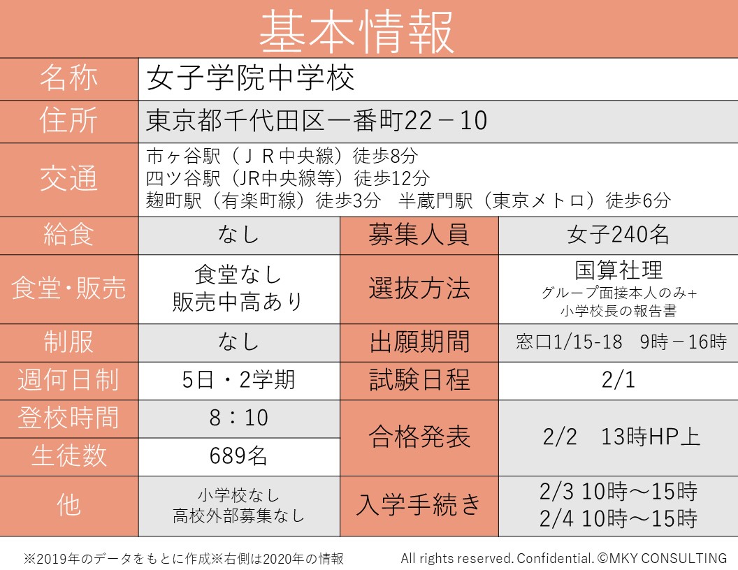 女子学院の評判は ハロウィンが特に盛り上がる自由な校風とは